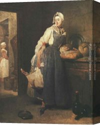 Return Canvas Paintings - Return from the Market by Jean Baptiste Simeon Chardin