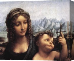 Madonna Canvas Paintings - Madonna with the Yarnwinder detail by Leonardo da Vinci